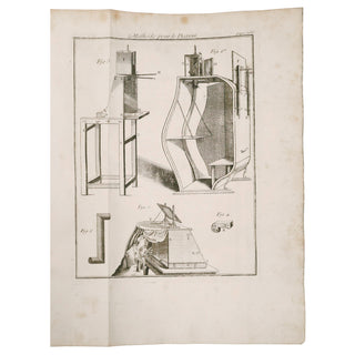 Jombert (Charles-Antoine) - Méthode pour apprendre le dessein