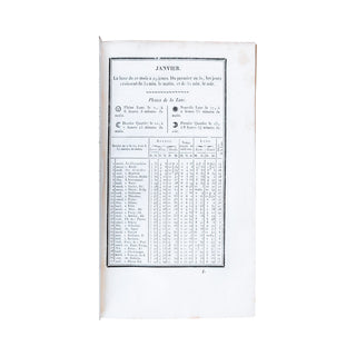 [ALMANACH ROYAL] - Almanach royal, pour l’an M DCCC XXVIII. 1828.