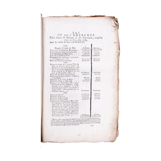 [ENSEMBLE CALONNE] - Requête au Roi. [Et :] Réponse de M. de Calonne à l’écrit de M. Necker. 1787-1788.