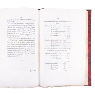GUEYMARD - Sur la minéralogie, la géologie et la métallurgie de l’Isère. 1830.