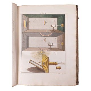 LEDERMÜLLER (Martin Frobenius) – Mikroskoopische Vermaaklykheden. 1776.