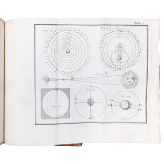 MARTIN (Benjamin) - Grammaire des sciences philosophiques. 1764.