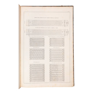 PEYOT (M. F.) – Cours complet de fabrique pour les étoffes de soie. 1846.
