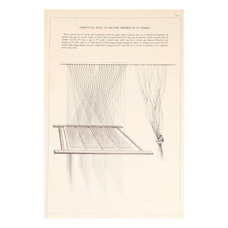 PEYOT (M. F.) – Cours complet de fabrique pour les étoffes de soie. 1846.