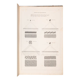 PEYOT (M. F.) – Cours complet de fabrique pour les étoffes de soie. 1846.