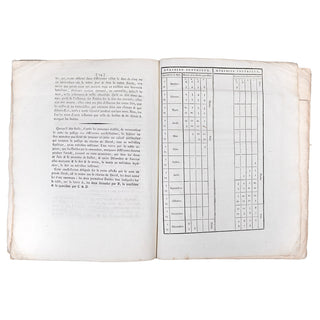 [TAILHARDAT DE LA MAISONNEUVE (Constantin)] - L’Horloge du laboureur. 1791.