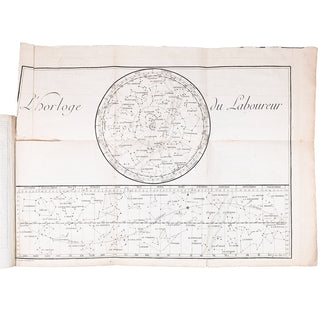 [TAILHARDAT DE LA MAISONNEUVE (Constantin)] - L’Horloge du laboureur. 1791.